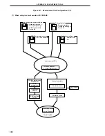 Preview for 580 page of NEC PD78052 User Manual