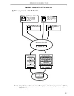 Preview for 581 page of NEC PD78052 User Manual