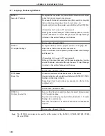 Preview for 582 page of NEC PD78052 User Manual