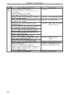 Preview for 600 page of NEC PD78052 User Manual