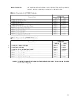 Предварительный просмотр 11 страницы NEC PD78056F User Manual