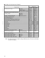 Предварительный просмотр 12 страницы NEC PD78056F User Manual