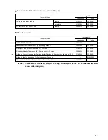 Предварительный просмотр 13 страницы NEC PD78056F User Manual