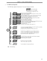 Предварительный просмотр 41 страницы NEC PD78056F User Manual