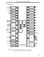 Предварительный просмотр 43 страницы NEC PD78056F User Manual