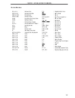 Предварительный просмотр 51 страницы NEC PD78056F User Manual