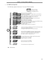 Предварительный просмотр 53 страницы NEC PD78056F User Manual