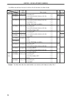 Предварительный просмотр 54 страницы NEC PD78056F User Manual