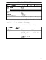 Предварительный просмотр 57 страницы NEC PD78056F User Manual