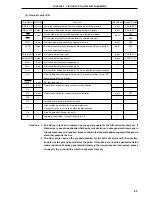 Предварительный просмотр 63 страницы NEC PD78056F User Manual