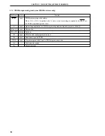 Предварительный просмотр 64 страницы NEC PD78056F User Manual