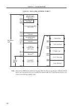 Предварительный просмотр 96 страницы NEC PD78056F User Manual