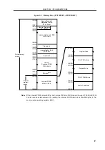 Предварительный просмотр 97 страницы NEC PD78056F User Manual