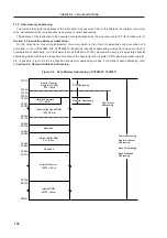 Предварительный просмотр 100 страницы NEC PD78056F User Manual