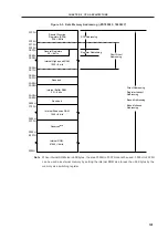 Предварительный просмотр 101 страницы NEC PD78056F User Manual