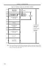 Предварительный просмотр 102 страницы NEC PD78056F User Manual