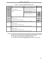 Предварительный просмотр 127 страницы NEC PD78056F User Manual