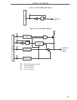 Предварительный просмотр 131 страницы NEC PD78056F User Manual