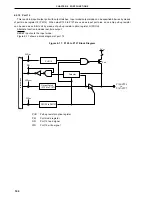 Предварительный просмотр 144 страницы NEC PD78056F User Manual