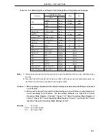 Предварительный просмотр 147 страницы NEC PD78056F User Manual