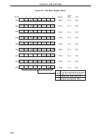 Предварительный просмотр 148 страницы NEC PD78056F User Manual