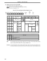 Предварительный просмотр 150 страницы NEC PD78056F User Manual