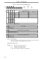 Предварительный просмотр 158 страницы NEC PD78056F User Manual