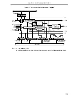 Предварительный просмотр 175 страницы NEC PD78056F User Manual