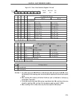 Предварительный просмотр 179 страницы NEC PD78056F User Manual