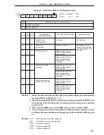 Предварительный просмотр 181 страницы NEC PD78056F User Manual