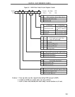 Предварительный просмотр 183 страницы NEC PD78056F User Manual