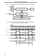 Предварительный просмотр 194 страницы NEC PD78056F User Manual