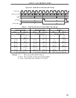 Предварительный просмотр 203 страницы NEC PD78056F User Manual