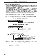 Предварительный просмотр 206 страницы NEC PD78056F User Manual