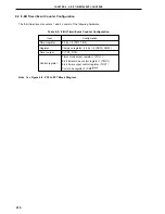 Предварительный просмотр 216 страницы NEC PD78056F User Manual