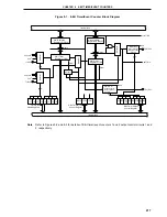 Предварительный просмотр 217 страницы NEC PD78056F User Manual