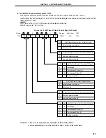 Предварительный просмотр 223 страницы NEC PD78056F User Manual