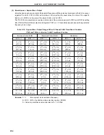 Предварительный просмотр 234 страницы NEC PD78056F User Manual