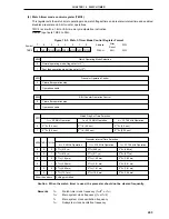 Предварительный просмотр 243 страницы NEC PD78056F User Manual