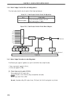 Предварительный просмотр 254 страницы NEC PD78056F User Manual