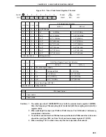 Предварительный просмотр 255 страницы NEC PD78056F User Manual