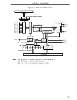 Предварительный просмотр 263 страницы NEC PD78056F User Manual