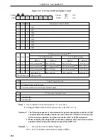 Предварительный просмотр 266 страницы NEC PD78056F User Manual