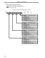 Предварительный просмотр 268 страницы NEC PD78056F User Manual