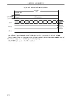 Предварительный просмотр 270 страницы NEC PD78056F User Manual