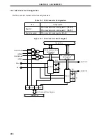 Предварительный просмотр 280 страницы NEC PD78056F User Manual