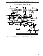 Предварительный просмотр 289 страницы NEC PD78056F User Manual