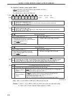 Предварительный просмотр 314 страницы NEC PD78056F User Manual