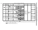 Предварительный просмотр 322 страницы NEC PD78056F User Manual