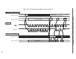 Предварительный просмотр 327 страницы NEC PD78056F User Manual